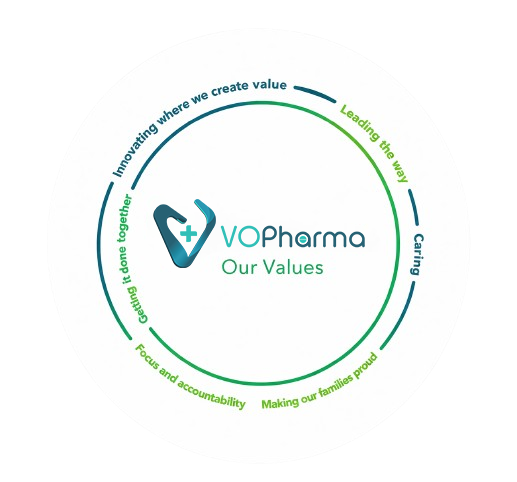 VOPharma_brand_values 1